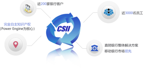 大陸云盾 構(gòu)筑數(shù)字化時(shí)代的網(wǎng)絡(luò)安全咨詢新防線