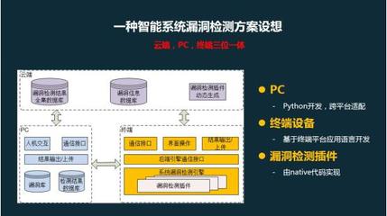 安天移動(dòng)安全出席“雙會(huì)”，分享移動(dòng)終端系統(tǒng)漏洞創(chuàng)新解決方案